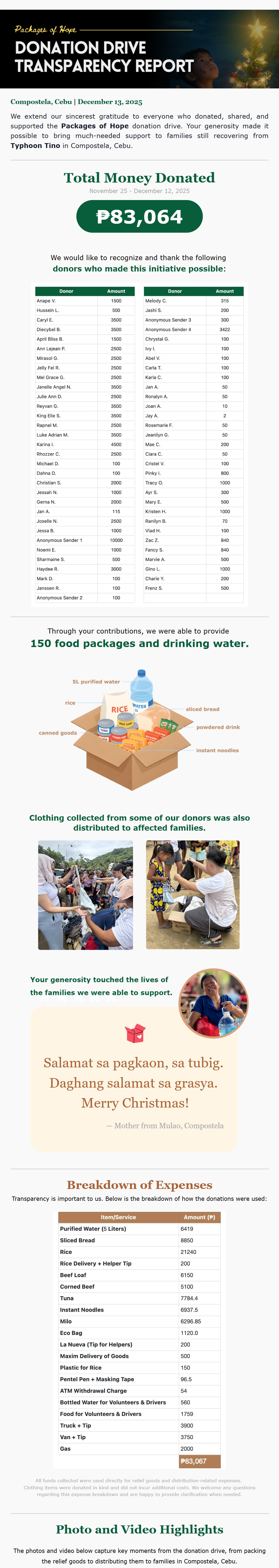 Donation Report Infographic